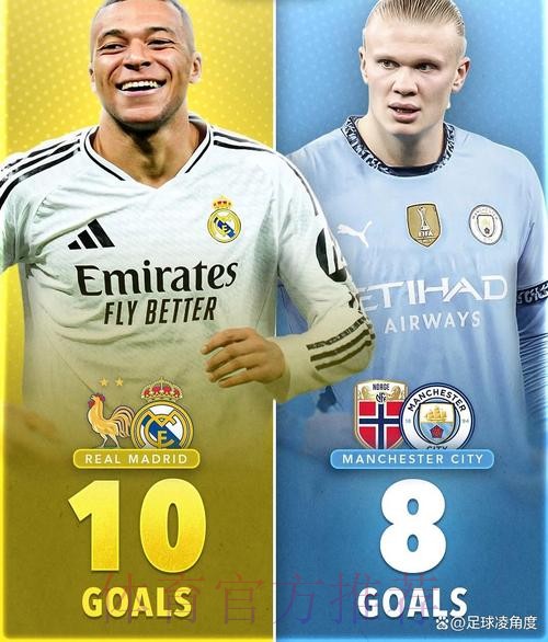 巴尔达诺:相比于姆巴佩 我认为哈兰德更适合皇马 巴尔达诺:相比于姆巴佩 我认为哈兰德更适合皇马